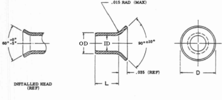 NAS1453 Drawing